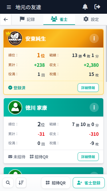 メンバー一覧と招待