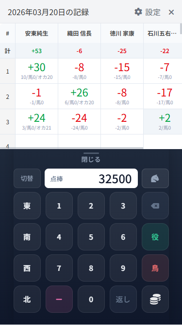 スコア入力画面